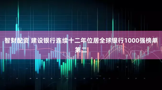 智财配资 建设银行连续十二年位居全球银行1000强榜单第二