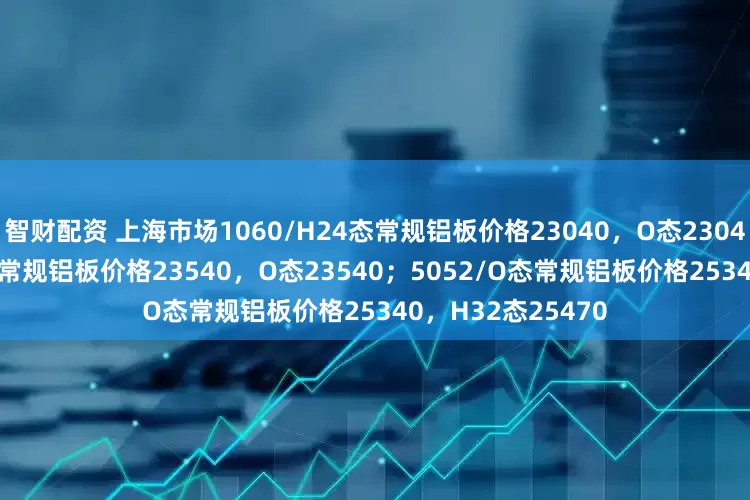 智财配资 上海市场1060/H24态常规铝板价格23040，O态23040，3003/H24态常规铝板价格23540，O态23540；5052/O态常规铝板价格25340，H32态25470