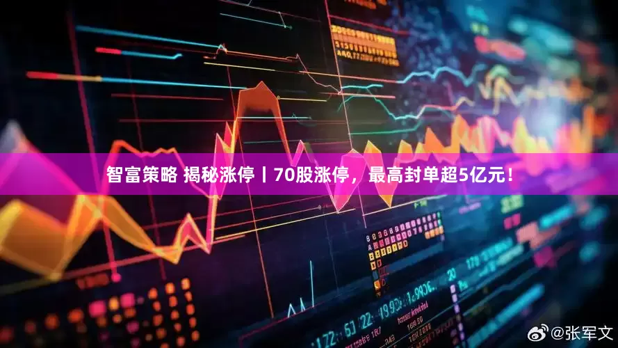 智富策略 揭秘涨停丨70股涨停,最高封单超5亿元!